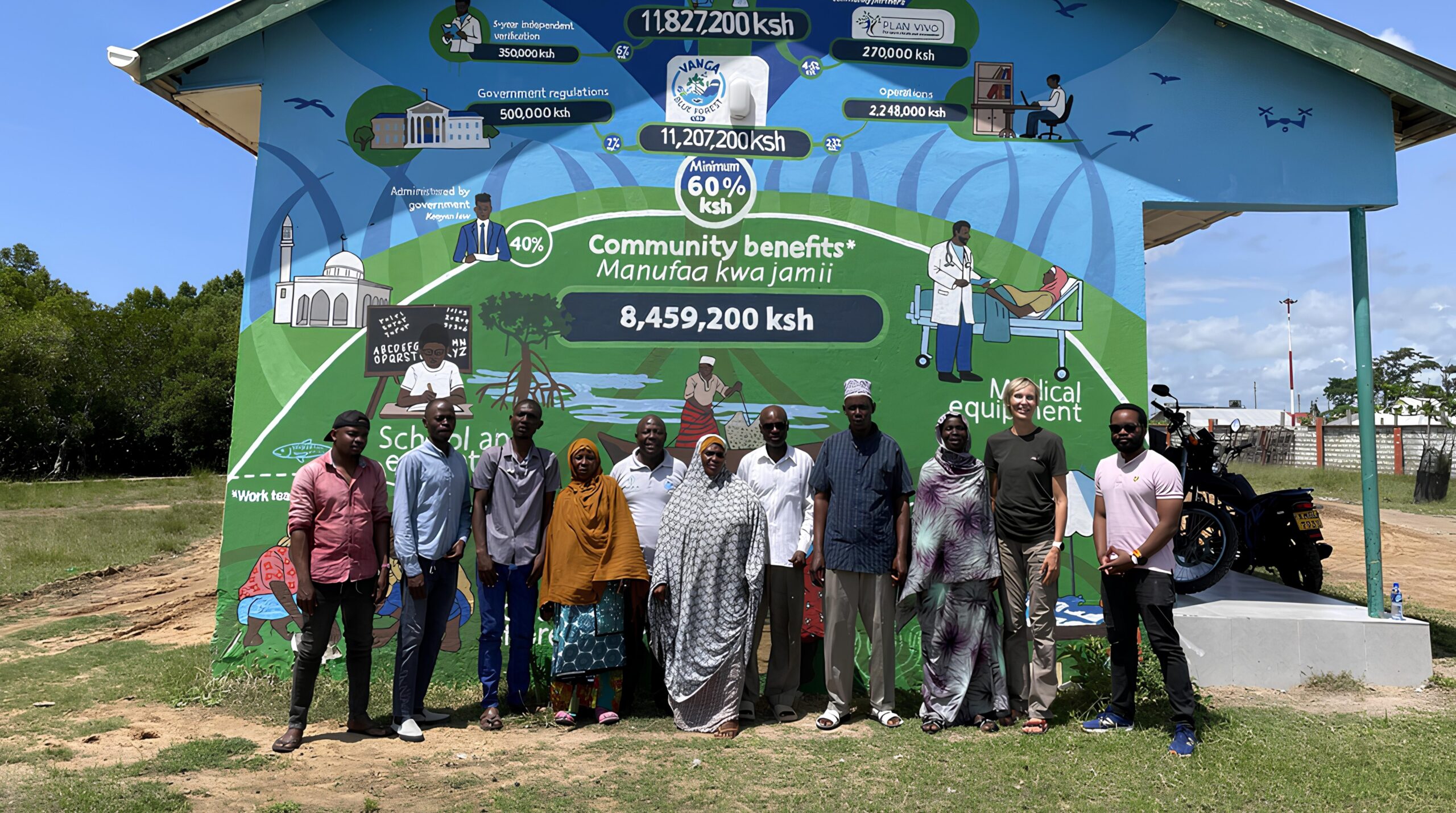 Generating Revenue From Conservation to Build Resilience in Coastal Kenya